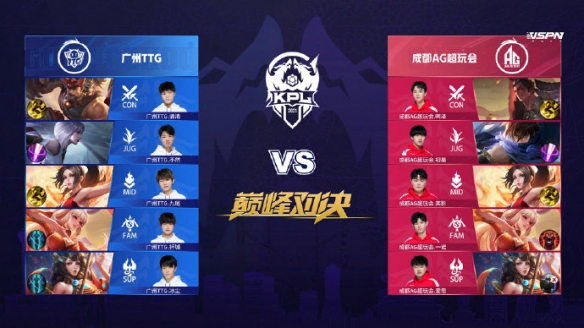 仅是赢在技 仅是赢在技